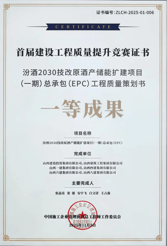 山西建投六建集團多項質量成果榮獲行業(yè)殊榮