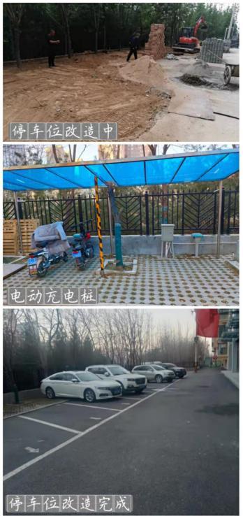 山西建投六建集團(tuán)開展“停車有位，滿電下班”主題黨日活動(dòng)