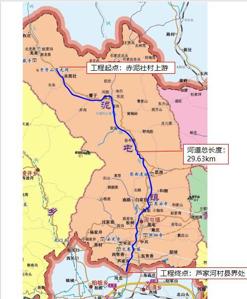 山西建投機(jī)械化集團(tuán)中標(biāo)陽曲現(xiàn)代農(nóng)業(yè)產(chǎn)業(yè)示范區(qū)生態(tài)修復(fù)水治理綜合整治（水庫）建設(shè)項(xiàng)目