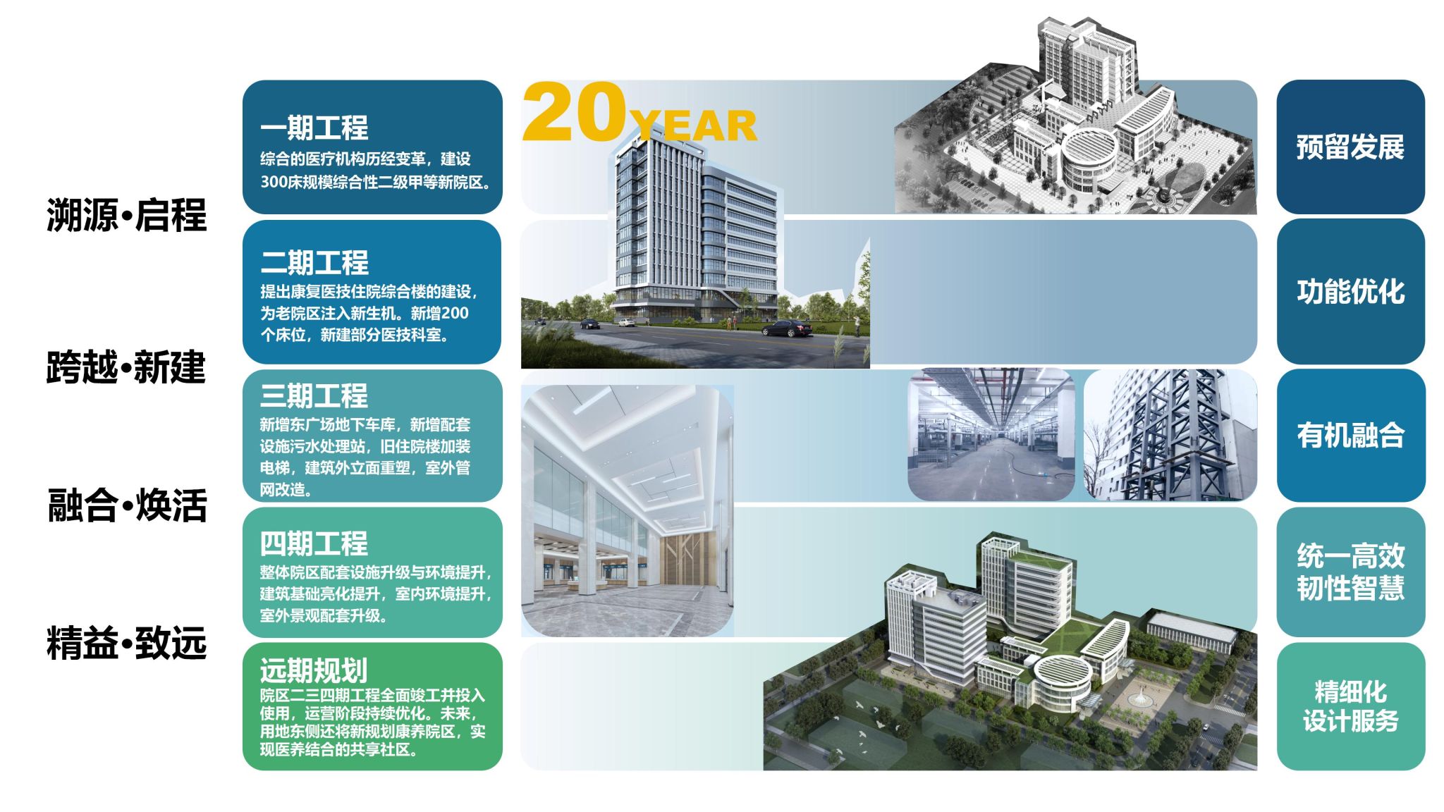 山西建投建筑設(shè)計研究院精品筑夢篇：專心專注謀質(zhì)量 奉獻精品強使命