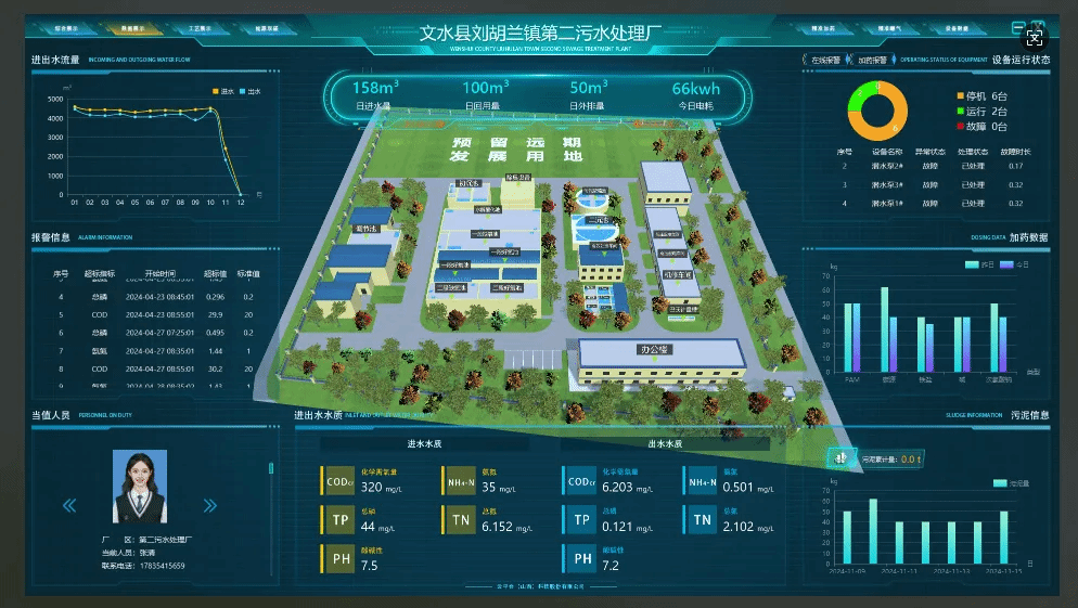 山西建投安裝集團中標(biāo)蘭花煤化工節(jié)能環(huán)保升級改造項目配套污水零排放裝置BOO項目