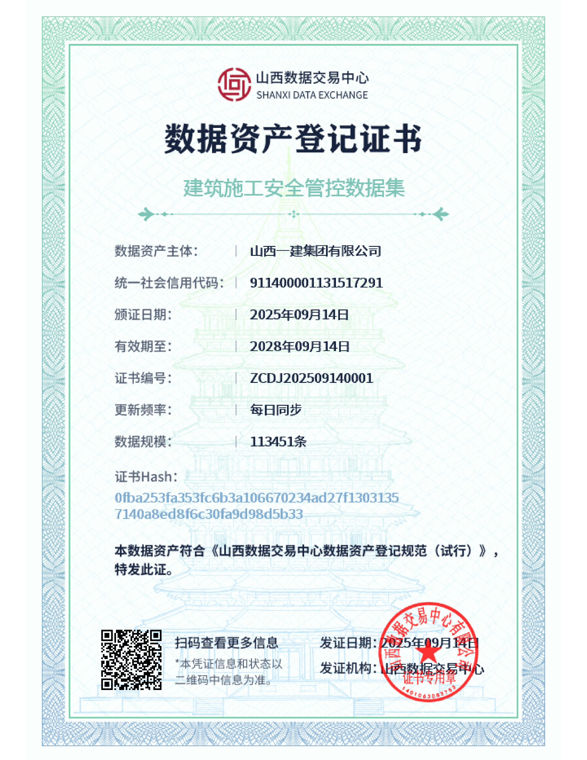 山西建投一建集團取得“建筑施工安全管控數(shù)據集”數(shù)據資產登記證書