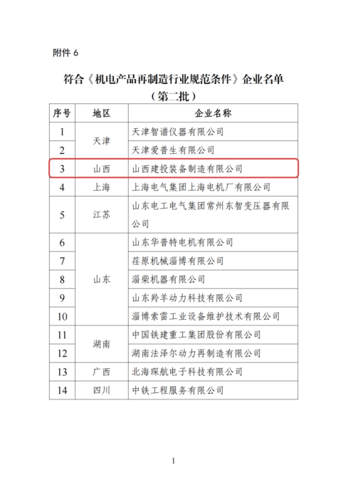山西建投裝備制造公司成功入選全國《機電產(chǎn)品再制造行業(yè)規(guī)范條件》企業(yè)名單